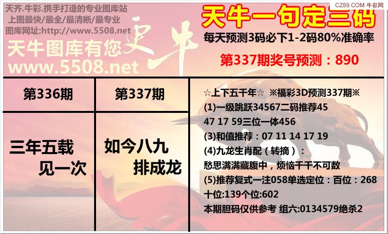 體彩排列5和值走勢(shì)圖解析