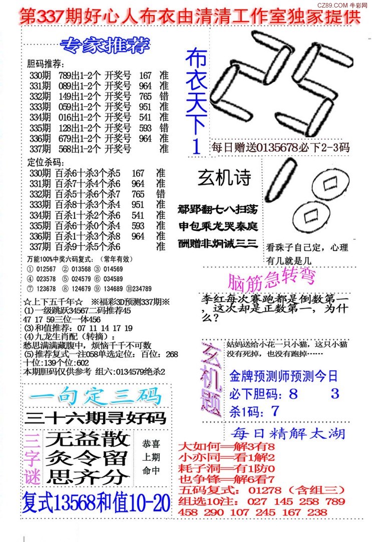 排列5走勢(shì)圖綜合分析