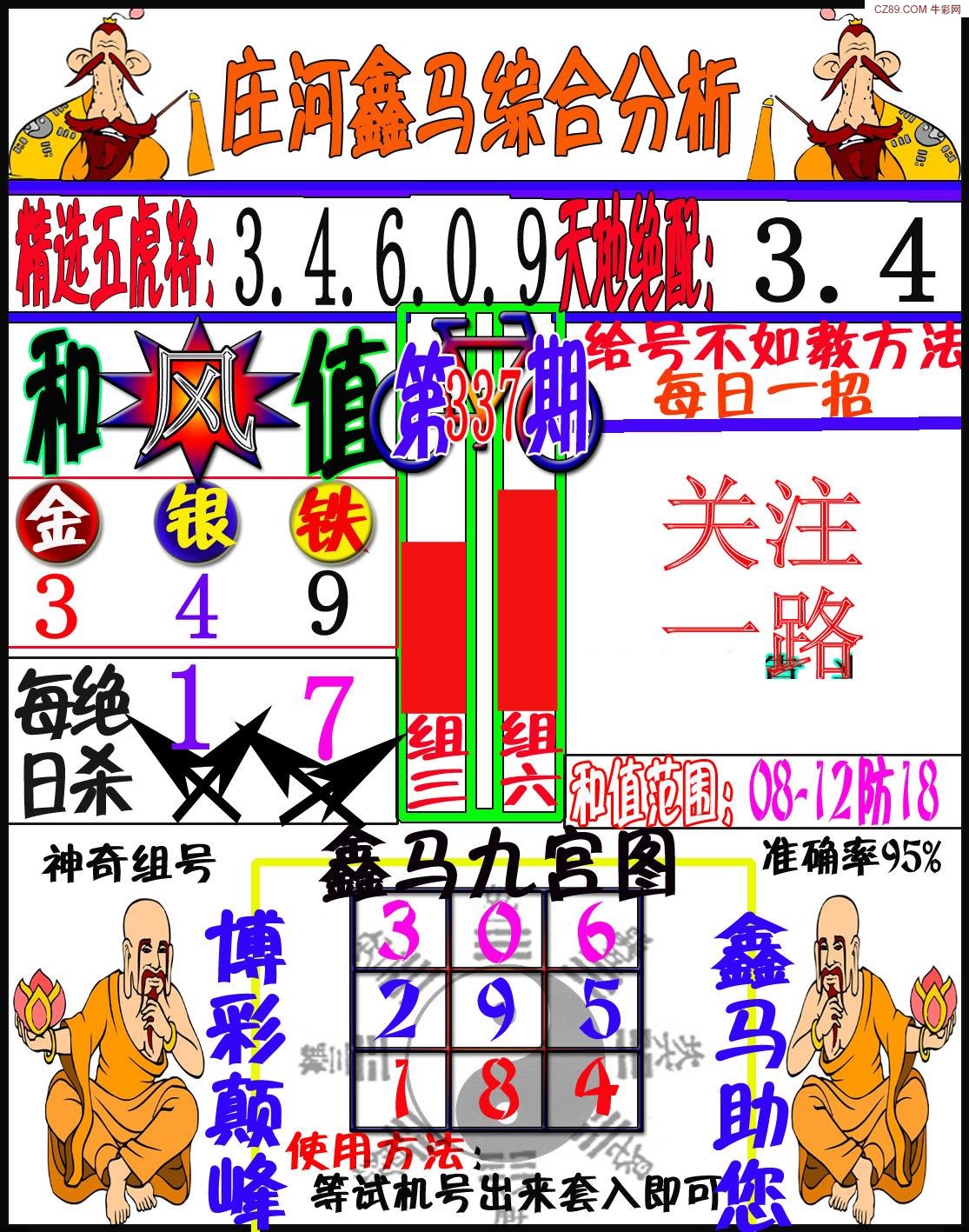 解析排列5規(guī)律——以5月24日?qǐng)D為例