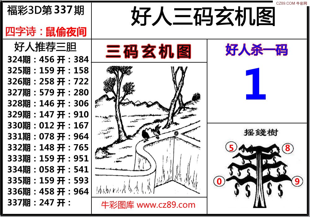 拾柒排列5的魅力與奧秘