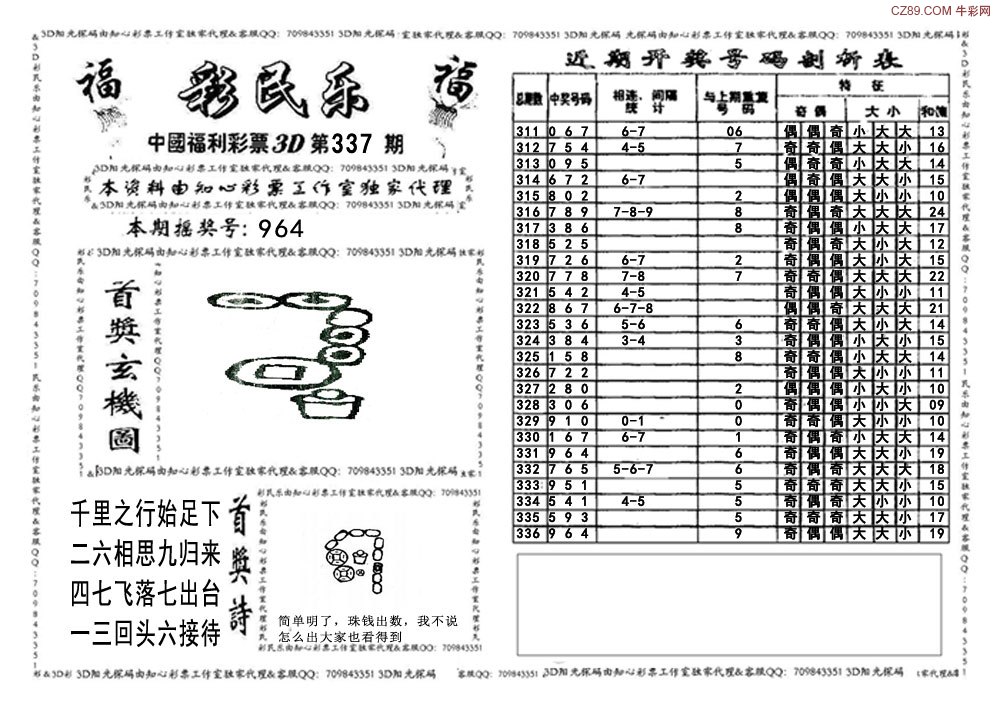 體育排列5開獎(jiǎng)結(jié)果揭秘