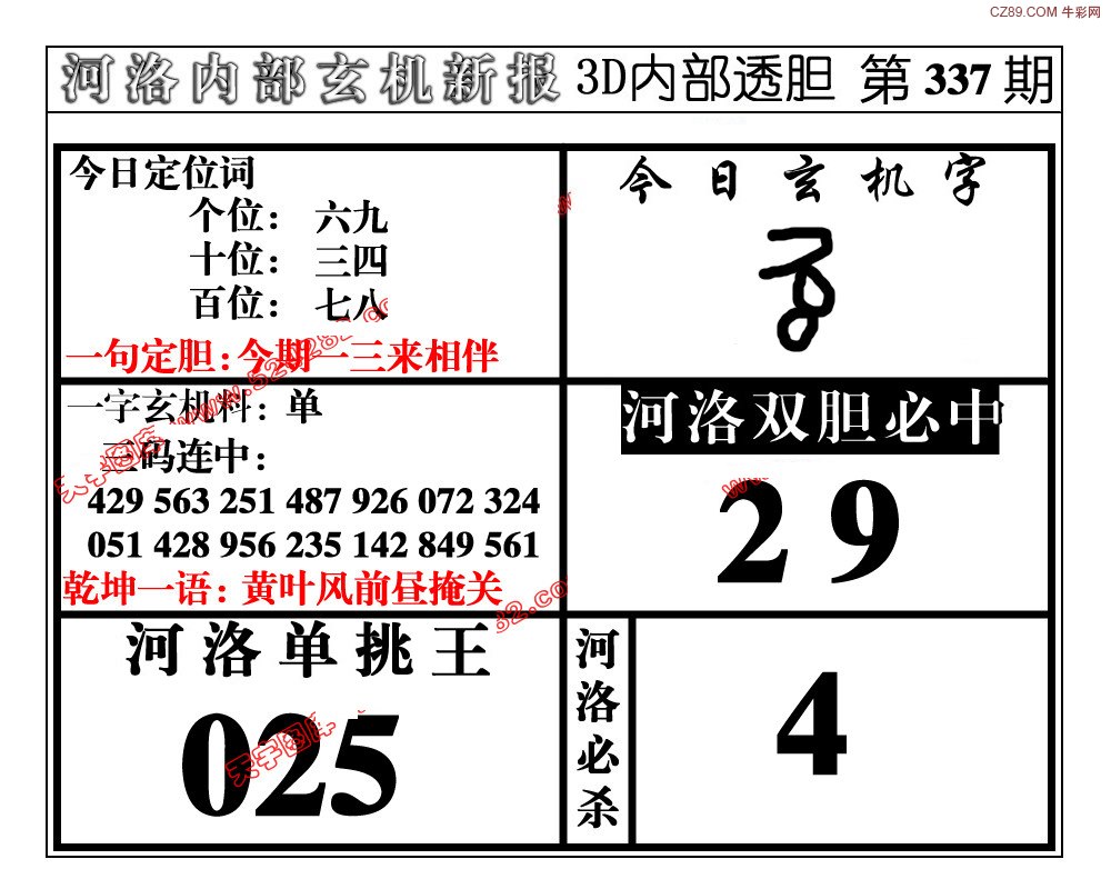 探索與發(fā)現(xiàn)，五組排列的奧秘