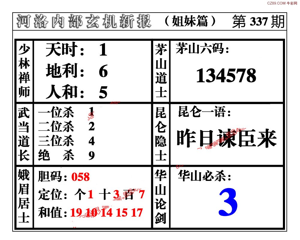 探索體彩5排列的魅力與策略