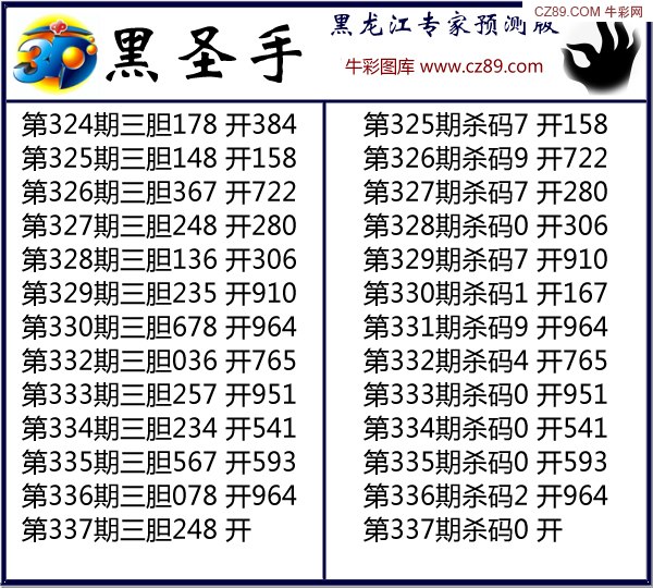 排列5開獎(jiǎng)時(shí)間，揭秘?cái)?shù)字彩票的魅力與樂(lè)趣